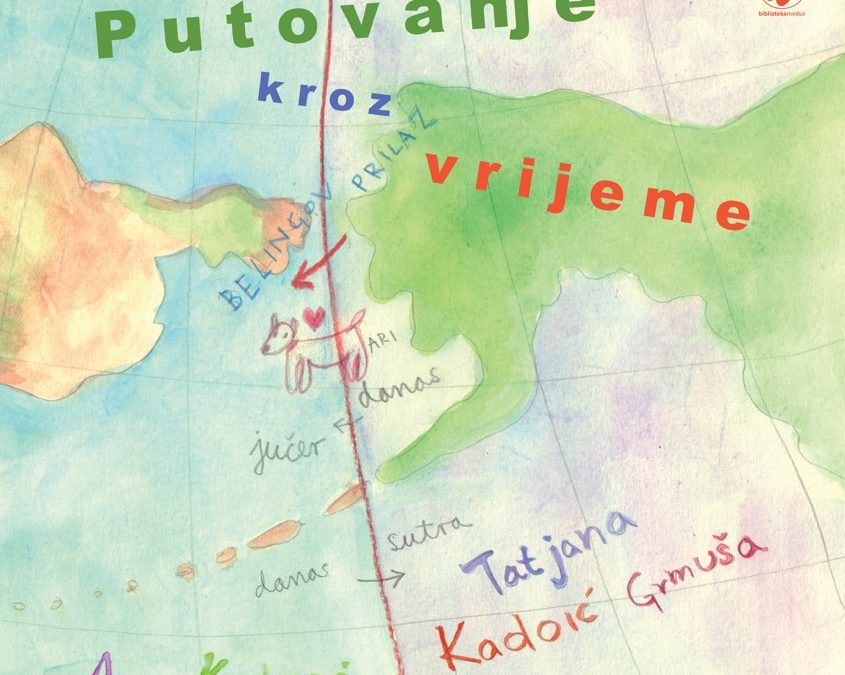 Putovanje kroz vrijeme